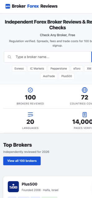 Broker Reviews
